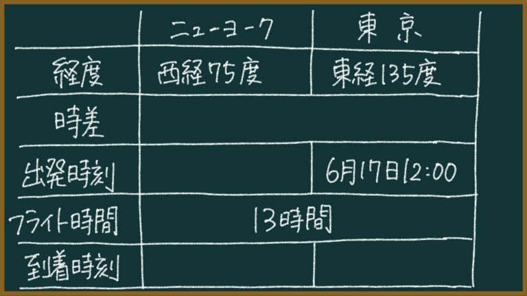 時差の求め方について東大卒がわかりやすく簡単に解説する【飛行機も】｜もちおスクール