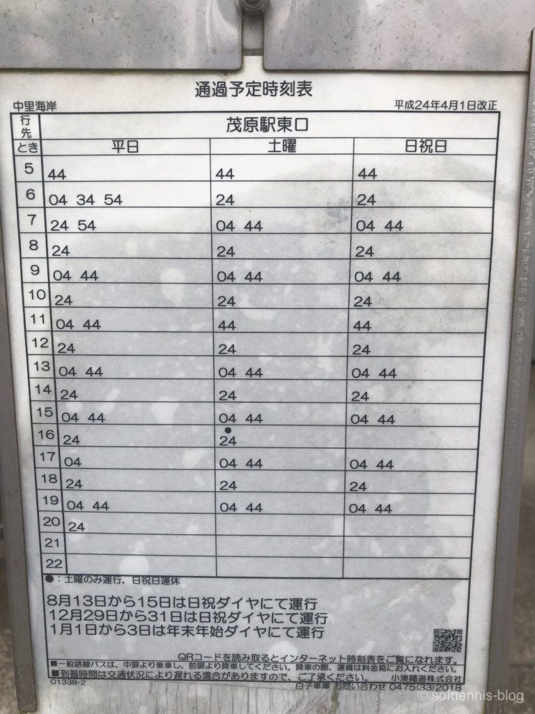 茂原駅と白子テニスコート間のアクセス解説【バスの注意点・タクシー代】