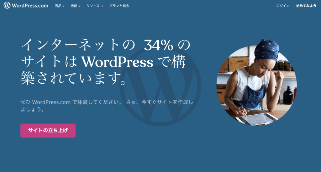 Wordpressの画像