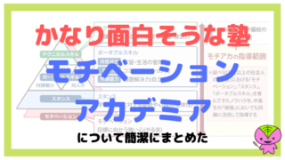 モチベーションアカデミアについて簡潔にまとめた【面白そうな塾】