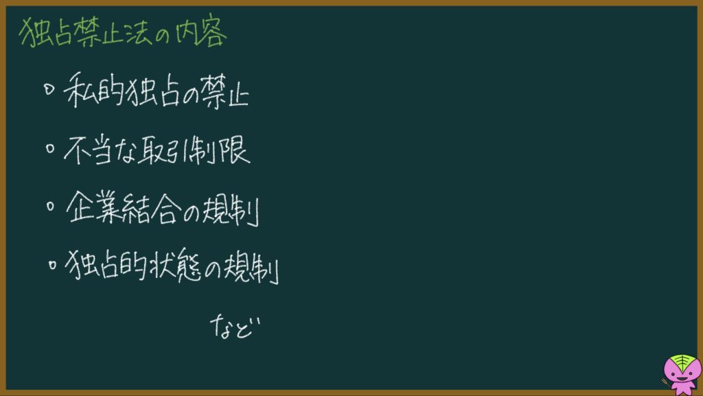 独占禁止法の説明画像