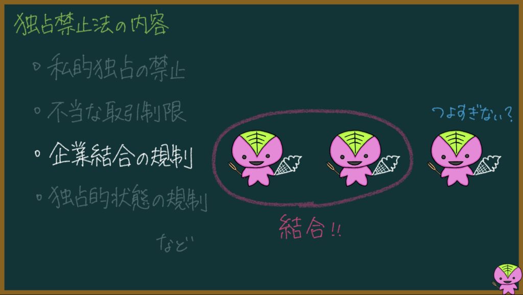 独占禁止法の説明画像