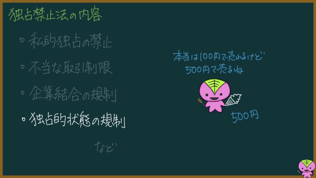 独占禁止法の説明画像