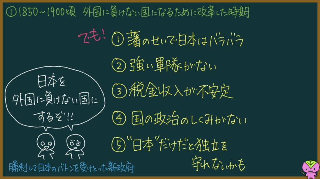 日本の近代史を元社会科教員がざっくりとわかりやすく簡単に解説する