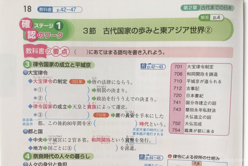 地理・歴史・公民『中学教科書ワーク』の画像