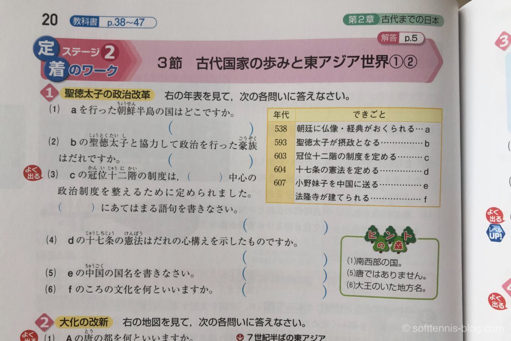 地理・歴史・公民『中学教科書ワーク』の画像