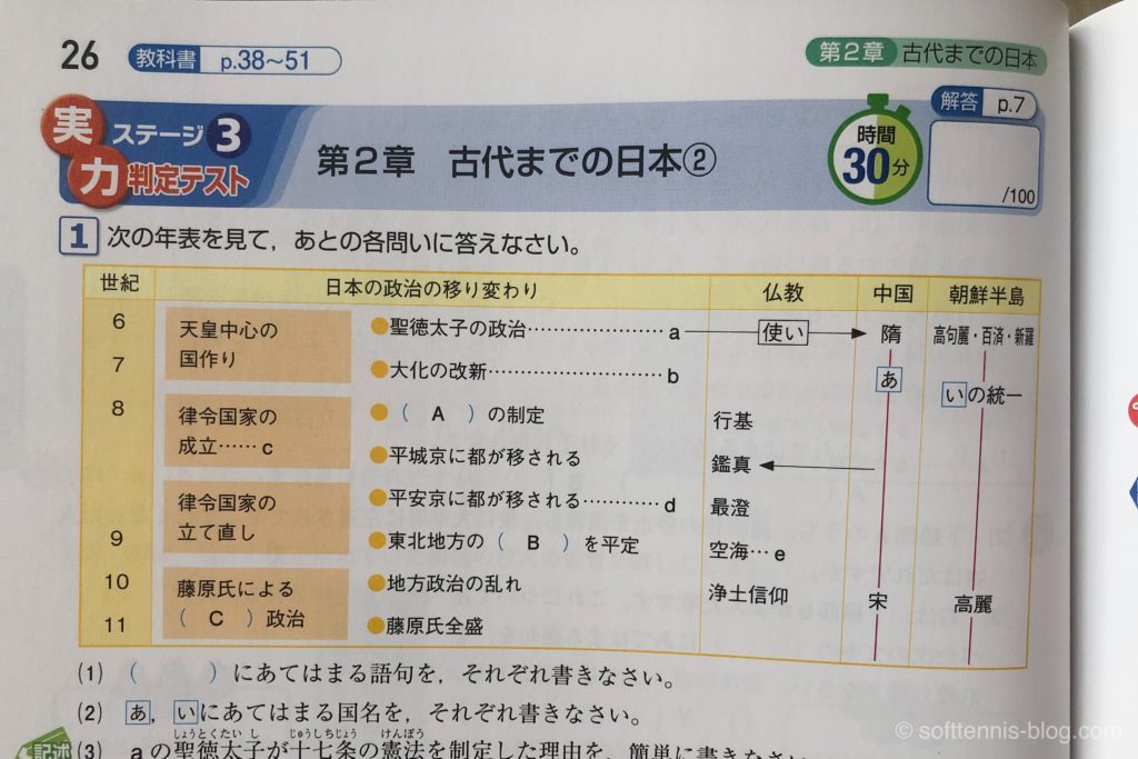 地理・歴史・公民『中学教科書ワーク』の画像