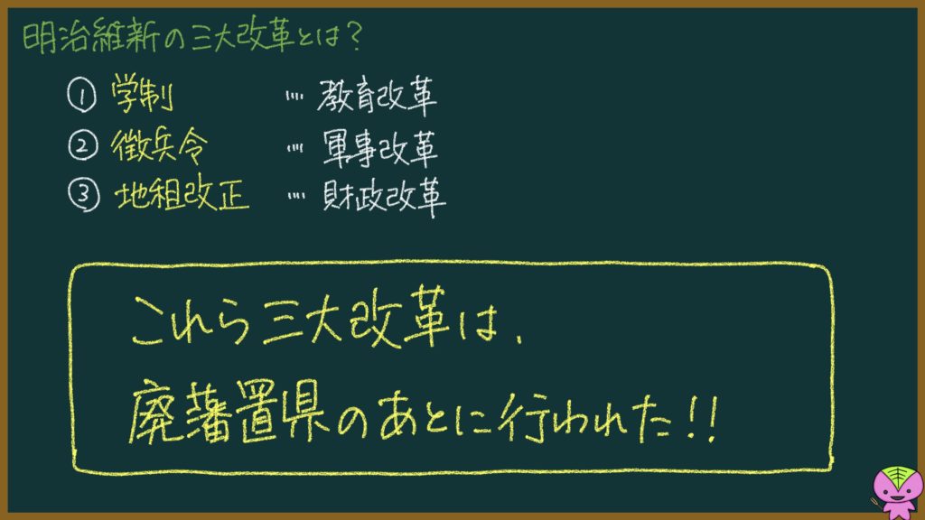 明治維新の三大改革について東大卒の元社会科教員がわかりやすく解説