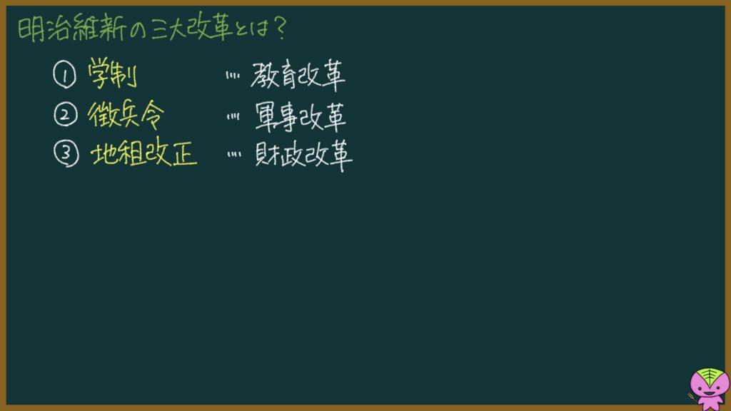 明治維新の三大改革について東大卒の元社会科教員がわかりやすく解説