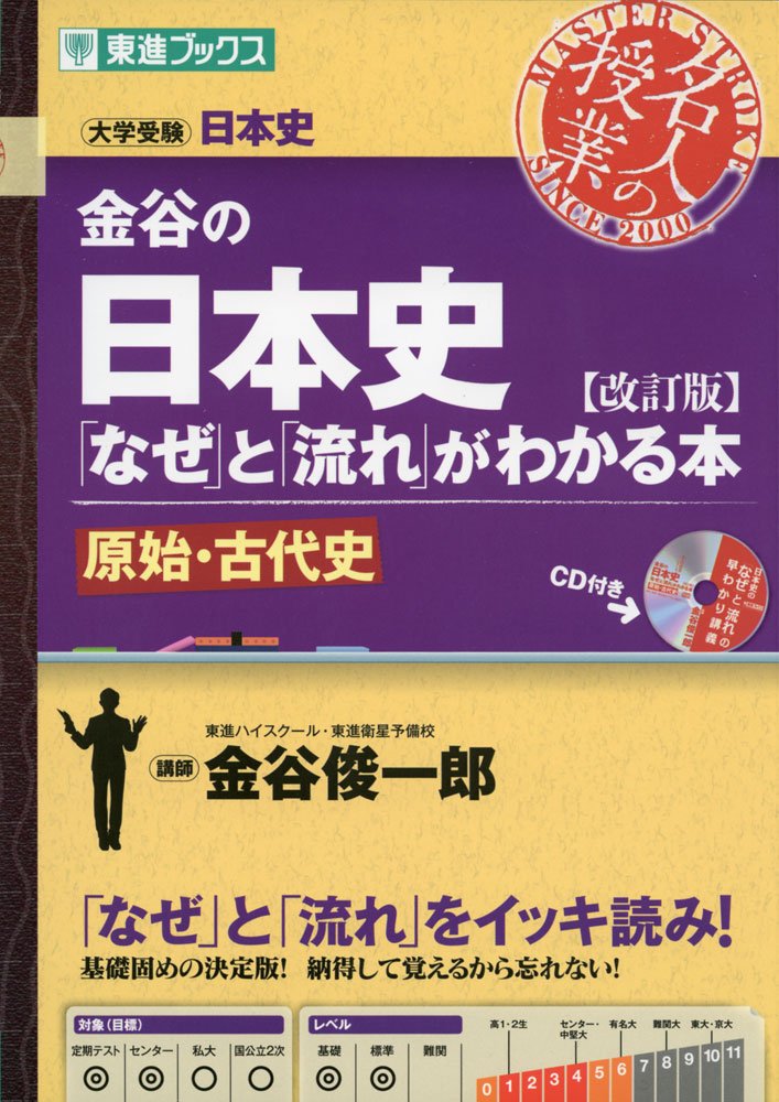 金谷の日本史「なぜ」と「流れ」がわかる本の画像