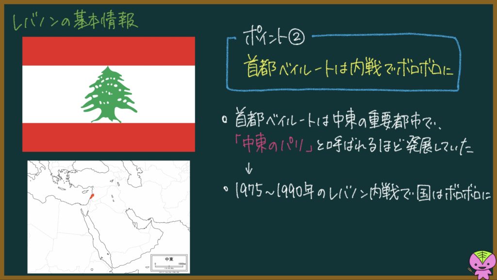 レバノンってどんな国？元社会科教員がざっくり解説するための画像