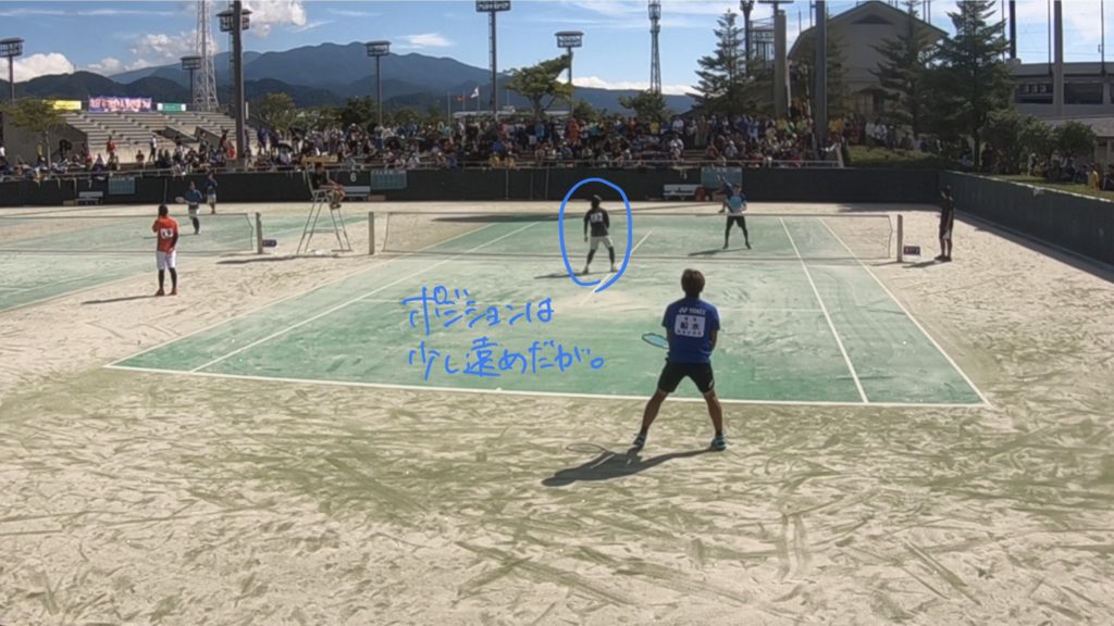 【ソフトテニス】正クロス展開からの仕掛け方（右ストレートボレー）