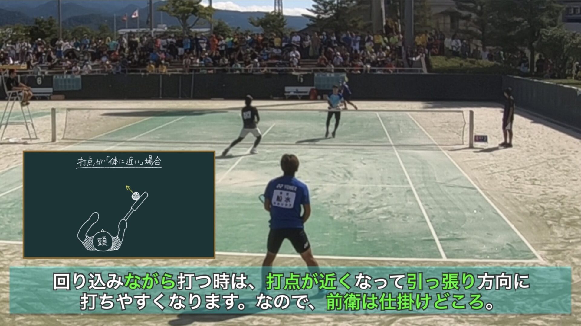 【ソフトテニス】正クロス展開からの仕掛け方（右ストレートボレー）｜もちおスクール