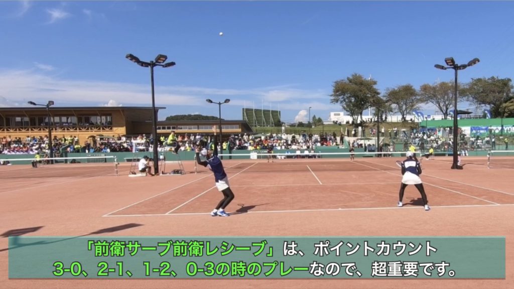 【ソフトテニス】前衛サーブ前衛レシーブの時の3本目の返し方【負けないテニス】