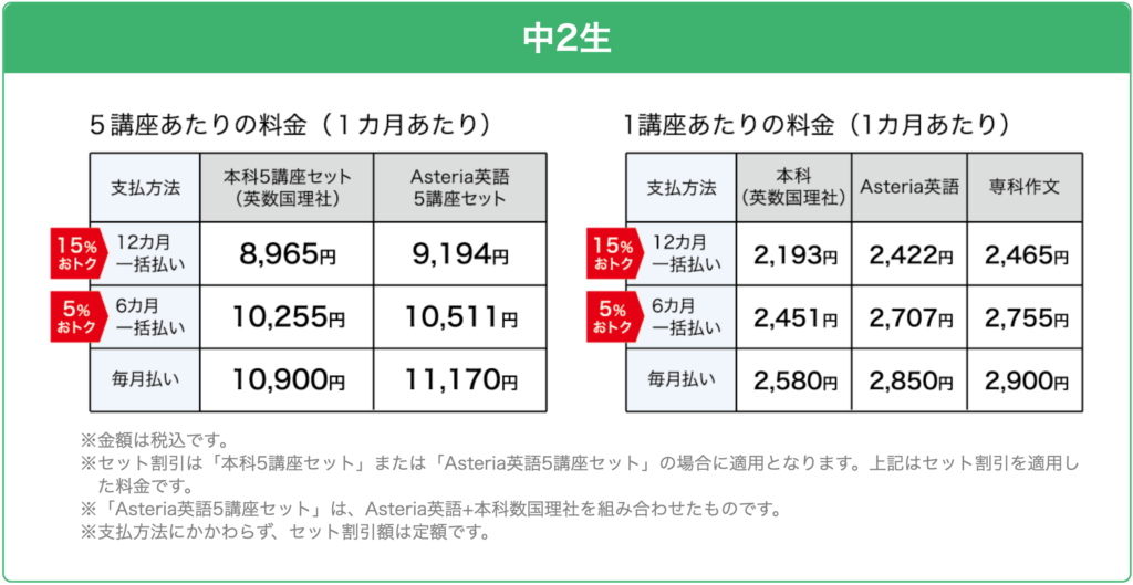 Z会中学生コース
