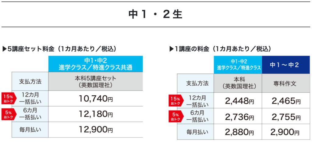 Z会中学生コース
