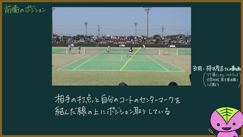 【390ページ目：もちおのソフトテニスノート】内田理久選手のポジション取りがうますぎる