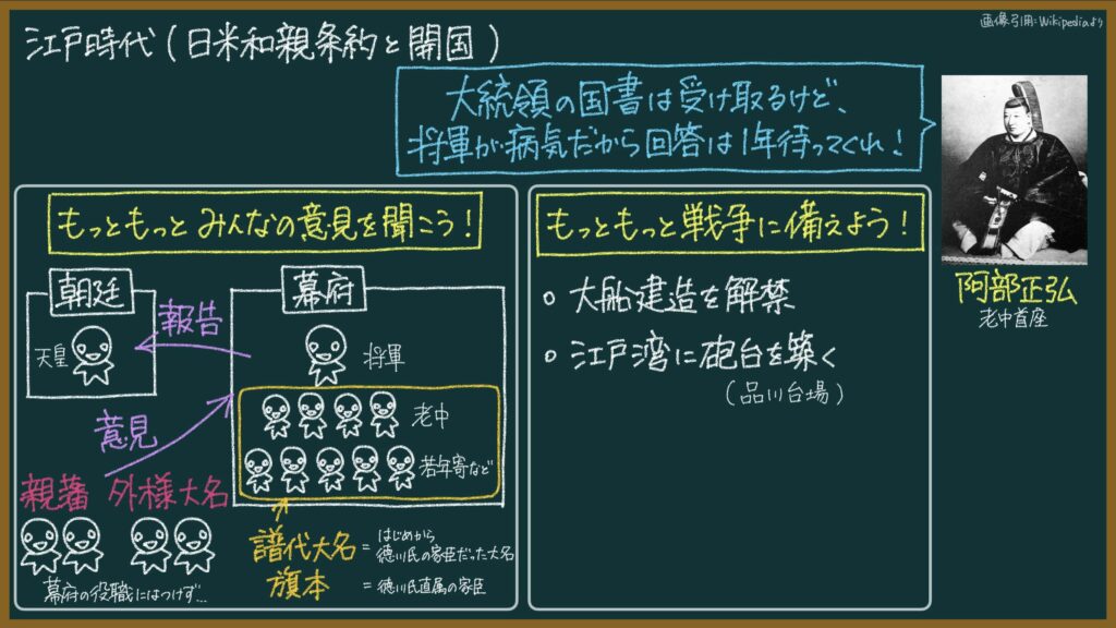 【日本史42】日米和親条約と開港について東大卒の元社会科教員がわかりやすく解説