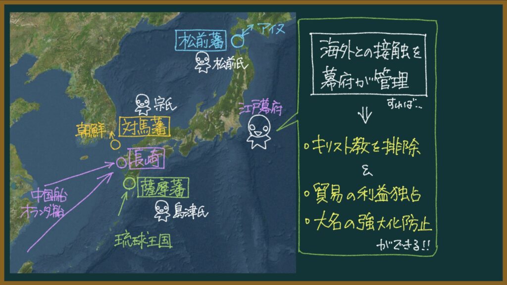 【日本の歴史36-3】四つの口について東大卒の元社会科教員がわかりやすく解説