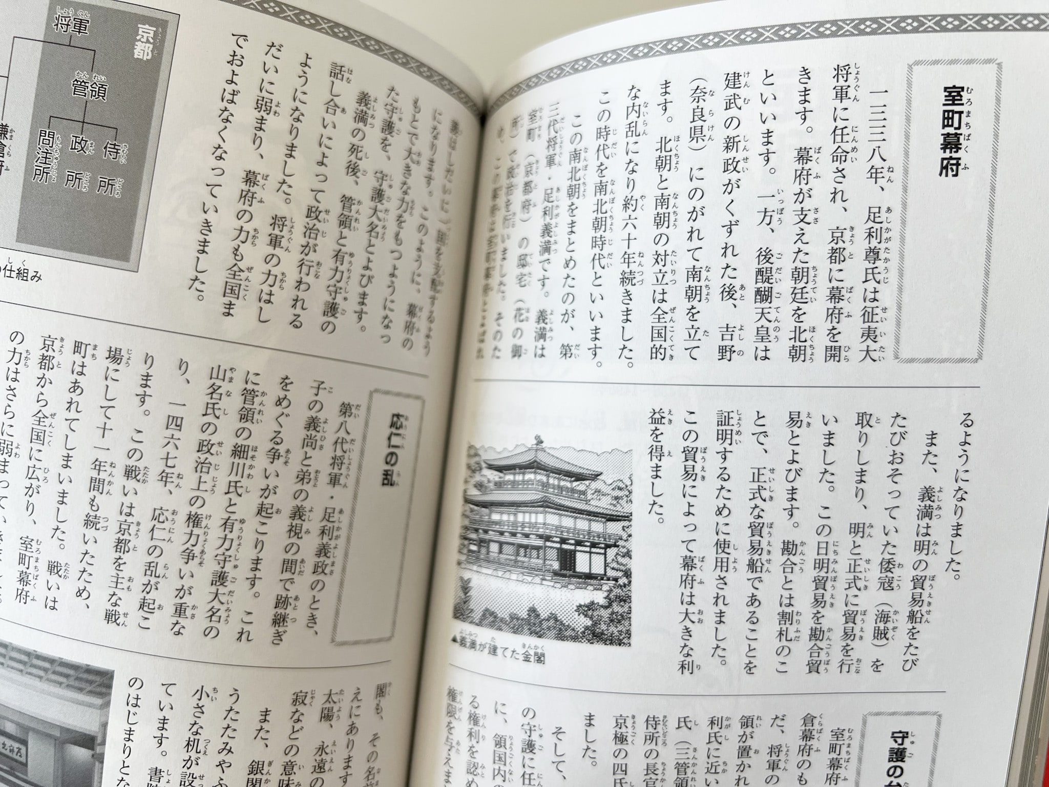 『角川まんが学習シリーズ 日本の歴史』を自分で買ってレビューしました｜これがおすすめ学習教材（もちおスクール）
